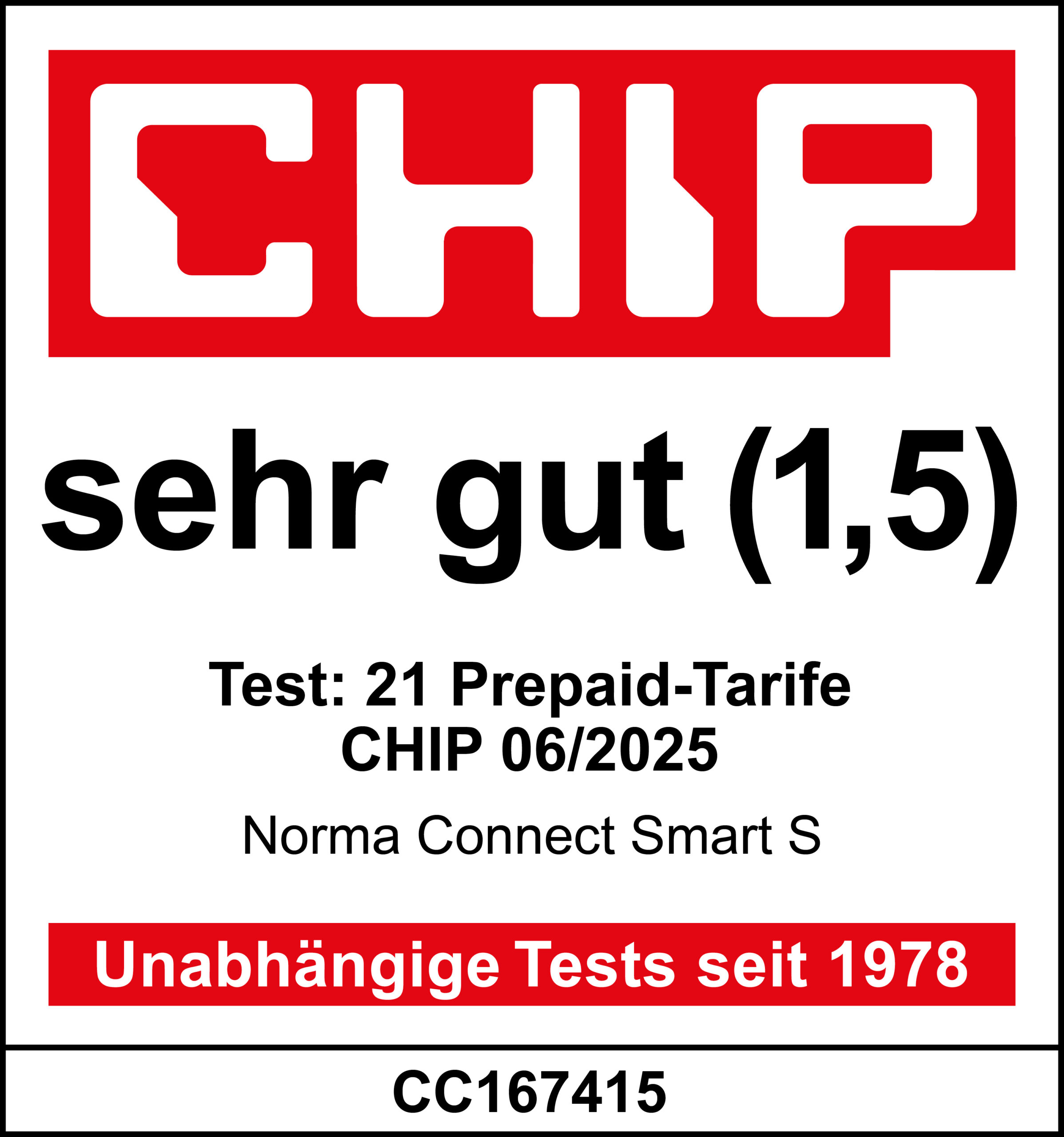CHIP Siegel